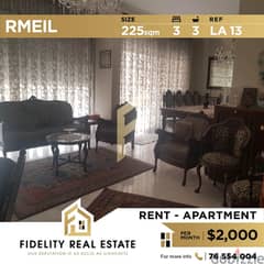 Furnished apartment for rent in Rmeil achrafieh LA13 0