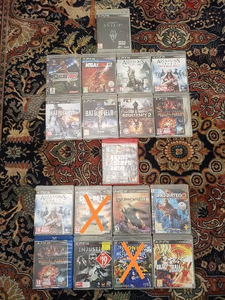 PlayStation 4/3 consoles and ps5/4/3/2 used games 4