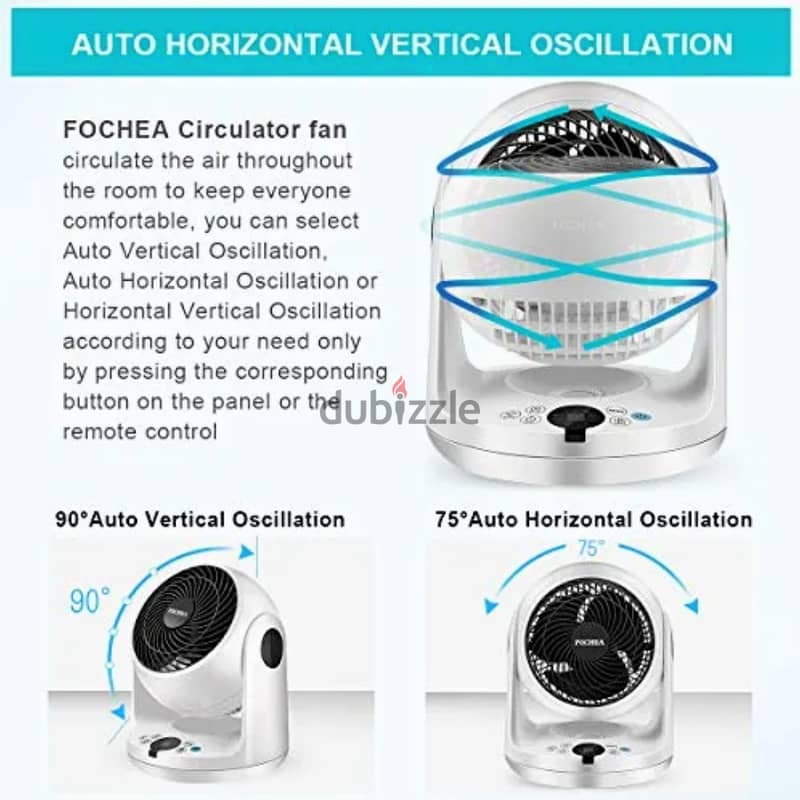 FOCHEA Air Circulation Fan with Remote Control, 3-Mode Cooler 4