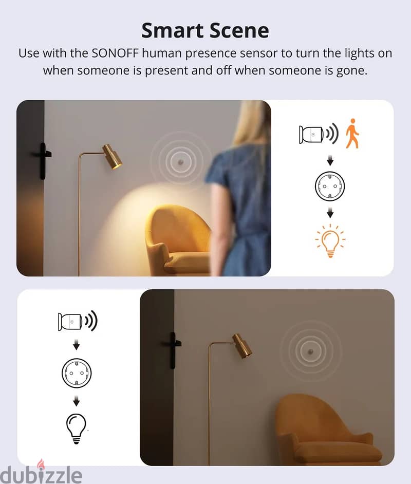 SONOFF S60 iPlug Wi-Fi Smart Plug 9