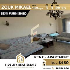 Apartment semi furnished for rent in Zouk Mikael RB20
