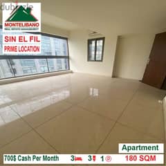 700$!! Prime Location Apartment for rent located in Sin El Fil 0
