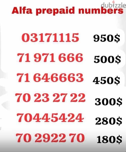mobile numbers 1