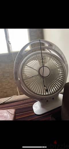 Used Fan 0