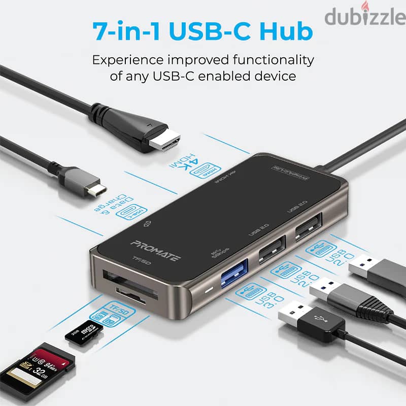Promate 7 in 1 PrimeHub-Lite USB-C Hub 2