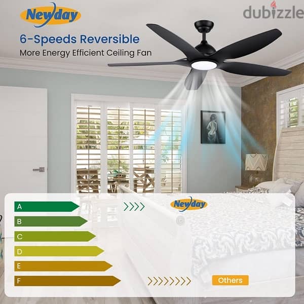 Newday 60 inch Black Ceiling Fan with Light Remote Control 4