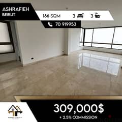 Apartments For Sale in Achrafieh شقق للبيع في الأشرفية