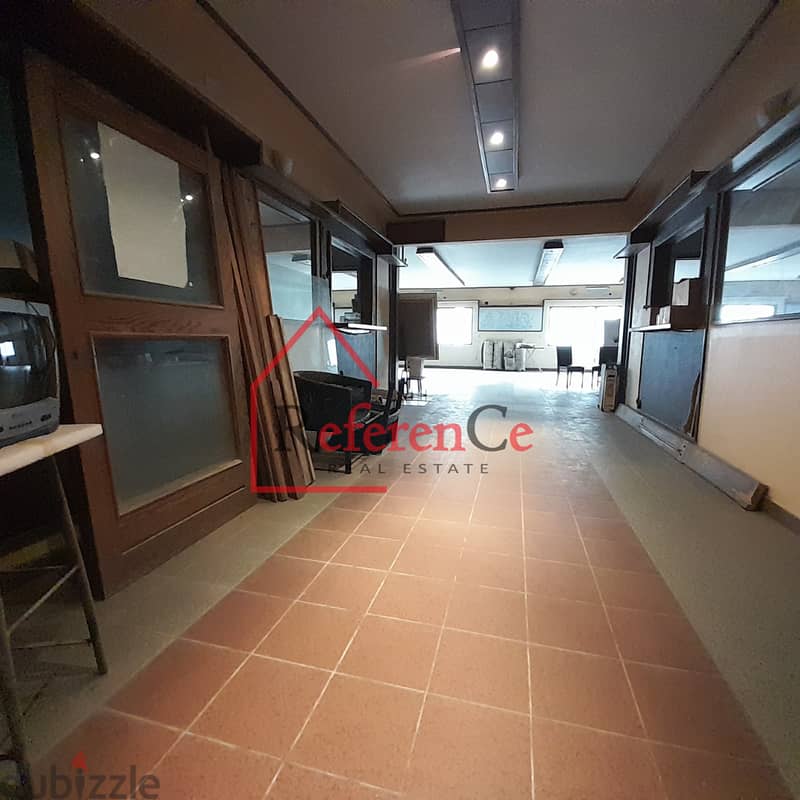 Warehouse in Zalka مستودع للإيجارفي الزلقا 2