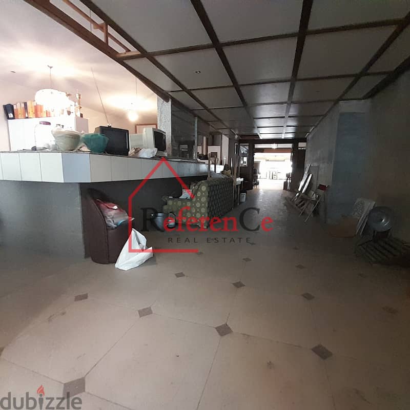 Warehouse in Zalka مستودع للإيجارفي الزلقا 5