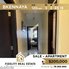 Apartment for sale in Bkennaya ES18 0
