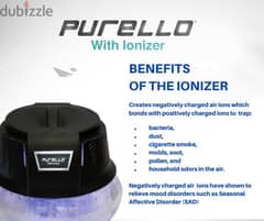 Air purifier- purello 0