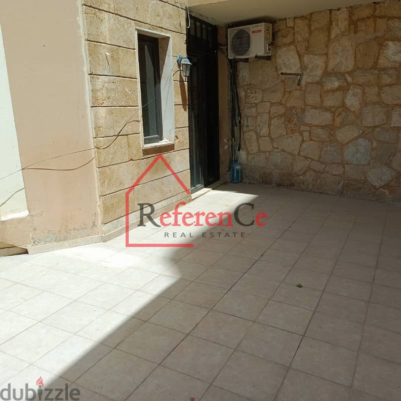 House for rent in Jbeil بيت للاجار في جبيل 4