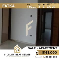 Apartment for sale in Fatka CA28