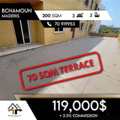 apartments in bchamoun for sale - شقق في بشامون للبيع 0