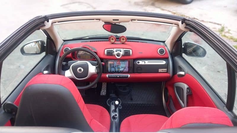 Smart fortwo 2014 1