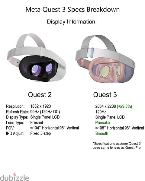 Meta Quest 3 128/512 gb All-In-One VR Headset + Controller 7