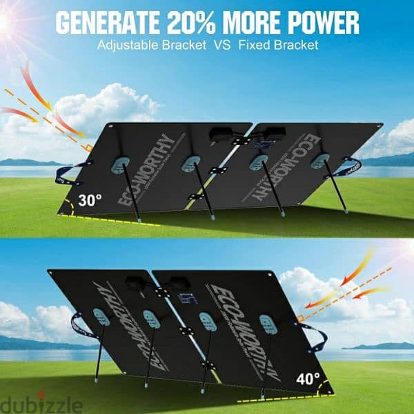 ECO-WORTHY 100W Portable Solar Panel, for Camping RV Travel Trailer 8