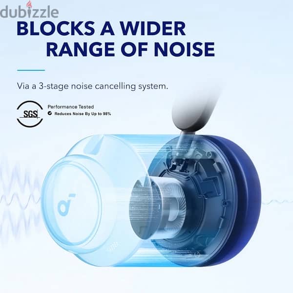 Anker SoundCore Space Q45 | Noise Cancelling Headphones - Open Box 4