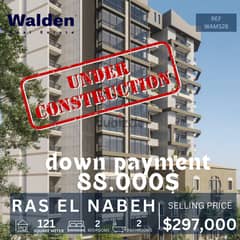 Under-Construction Apt Ras El Nabeh, 88k Downpayment شقة قيد الإنشاء