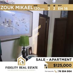 Apartment for sale in Zouk Mikael EH16 0