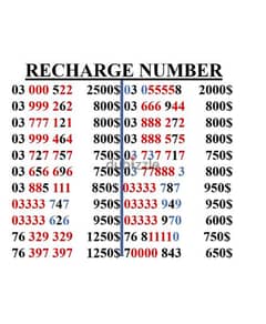 recharge number