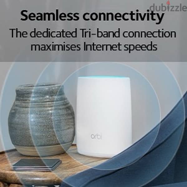 NETGEAR RB K  20 — Orbi AC2200 Tri-band WiFi System 1