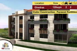 Ghedras 120m2 up to 305m2 | Under construction | Payment Facilities|TO