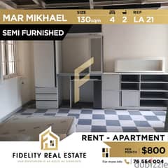 Semi Furnished apartment for rent in Mar Mikhael LA21