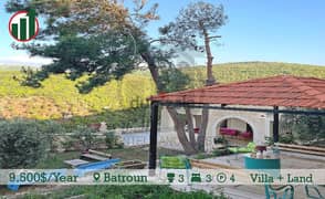 Enjoy this Villa For Rent with Open Mountain View!!!