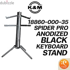 K m stands