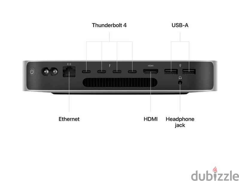 Mac Mini M2 Pro Max 16GB 512 SSD Like New + USB C hub 1