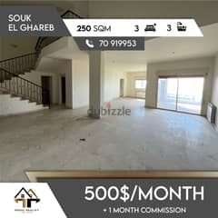 apartments in souk el ghareb for rent - شقق للإجار في سوق الغرب