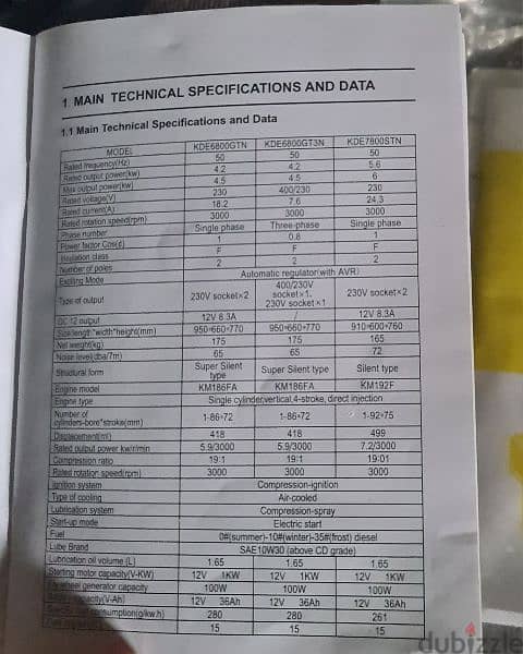 generator kama diesel silent 7800STN 1