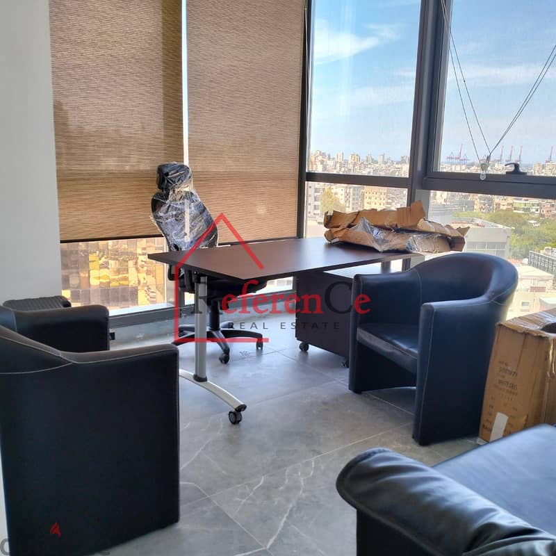 Offices for rent in Saloumi مكاتب للإيجار في الصالومي 1