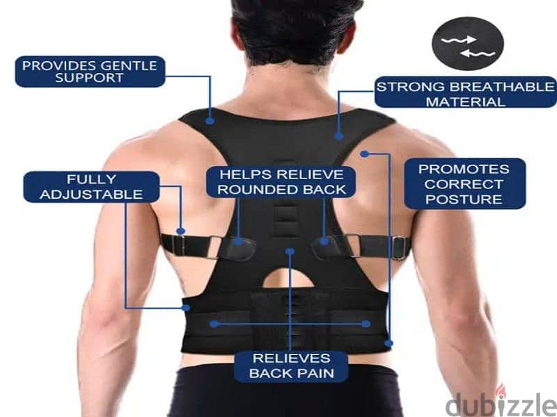 Back Brace offer from 17$ to 10$. Hurry up and Benefit Now 03027072 1