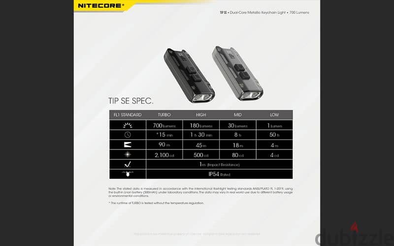 Nitecore TIP SE 700 Lumen USB-C Rechargeable Keychain Flashlight 13