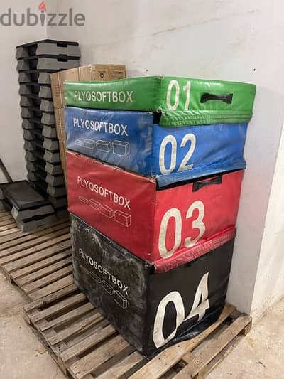 Playobox used