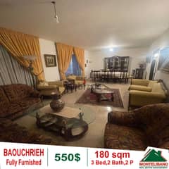 Apartment for rent in Baouchrieh!!
