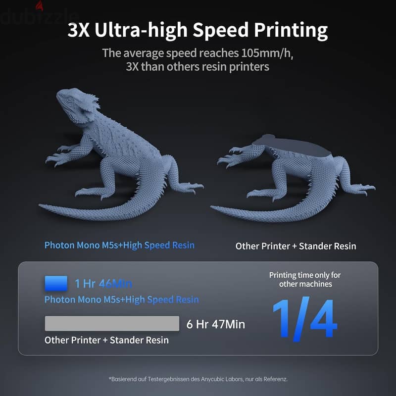 ANYCUBIC Photon Mono M5s 12K Resin 3D Printer 7