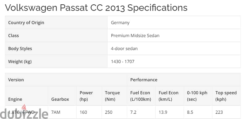 Volkswagen Passat CC 1.8 TSI - 1 owner Clean carfax - Company Source 4