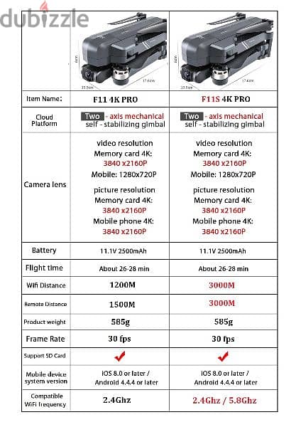 DRONE F11S 2