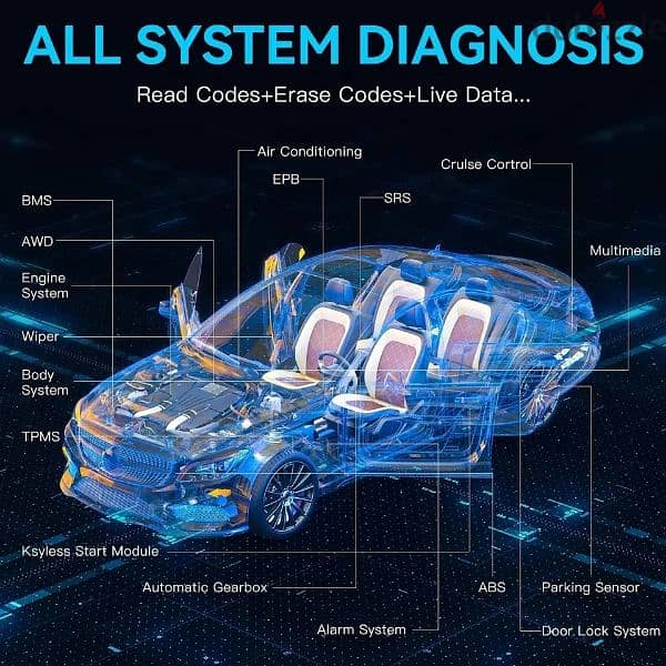 Car Scanner سكانر سيارة 1