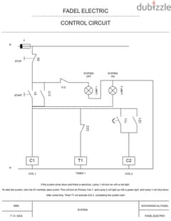 Consultations in the field of industrial electricity, controls 0