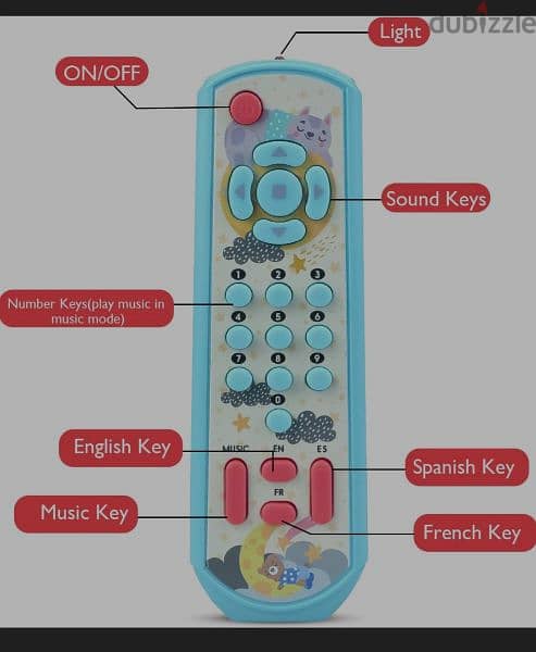 Baby Tv Remote Toy With Multiple 2