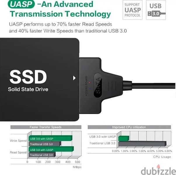 SATA TO USB COMMUNICATION ADAPTER 2