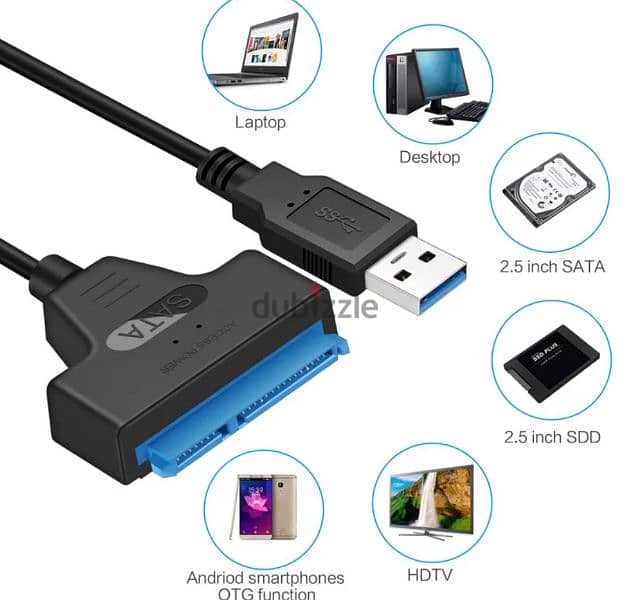 SATA TO USB COMMUNICATION ADAPTER 3