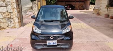 Smart EQ ForTwo 2015 0