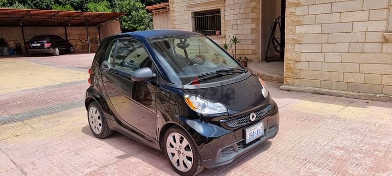 Smart EQ ForTwo 2015 2