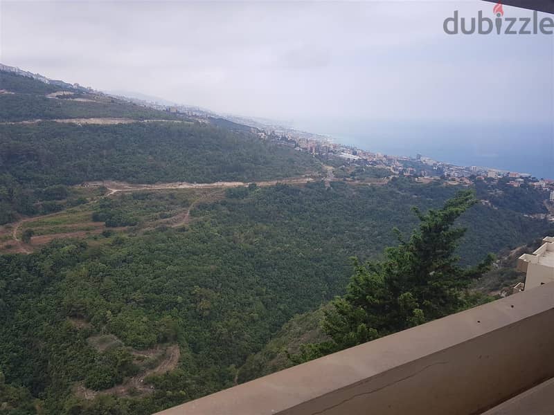 L02302-Villa For Rent In Mastita - Jbeil With Panoramic Sea & Mountain 3