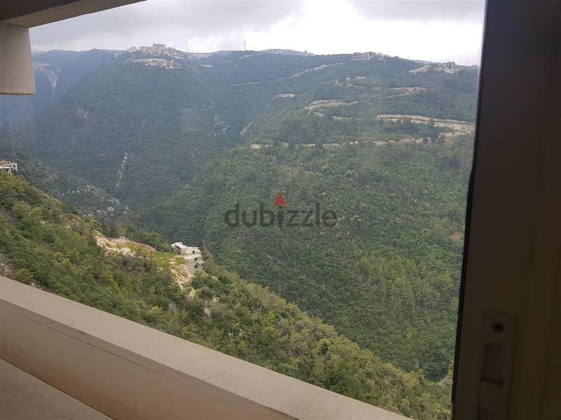 L02302-Villa For Rent In Mastita - Jbeil With Panoramic Sea & Mountain 4